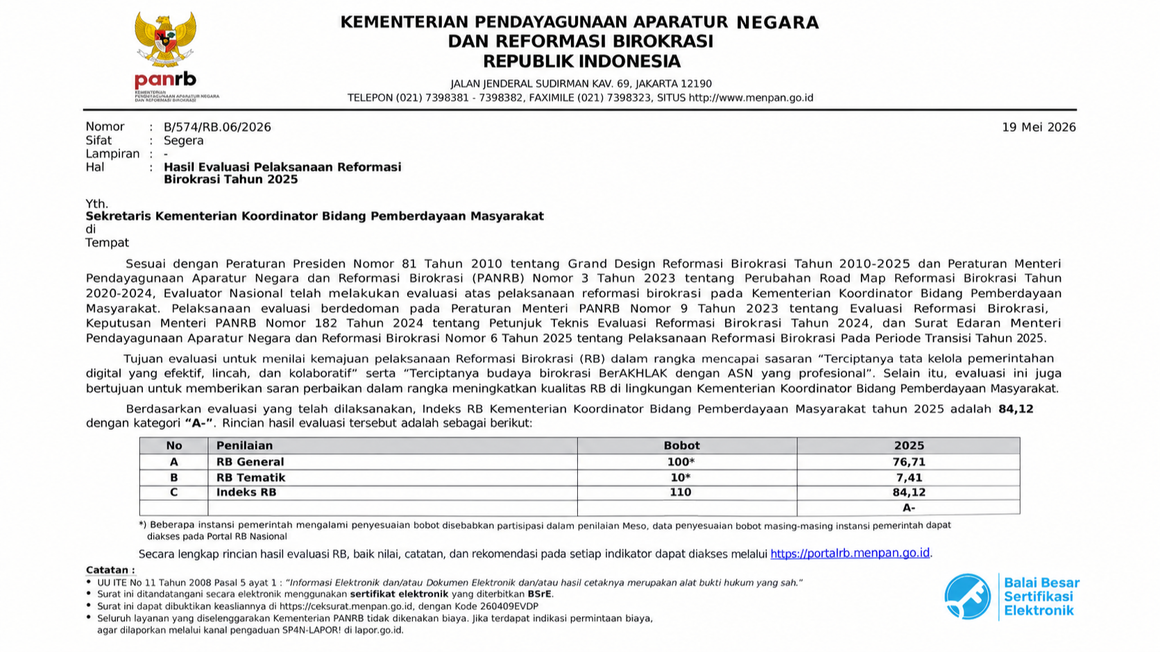Kemenko PM meraih predikat A dalam evaluasi Reformasi Birokrasi (RB) Tahun 2025 dengan nilai 84,12