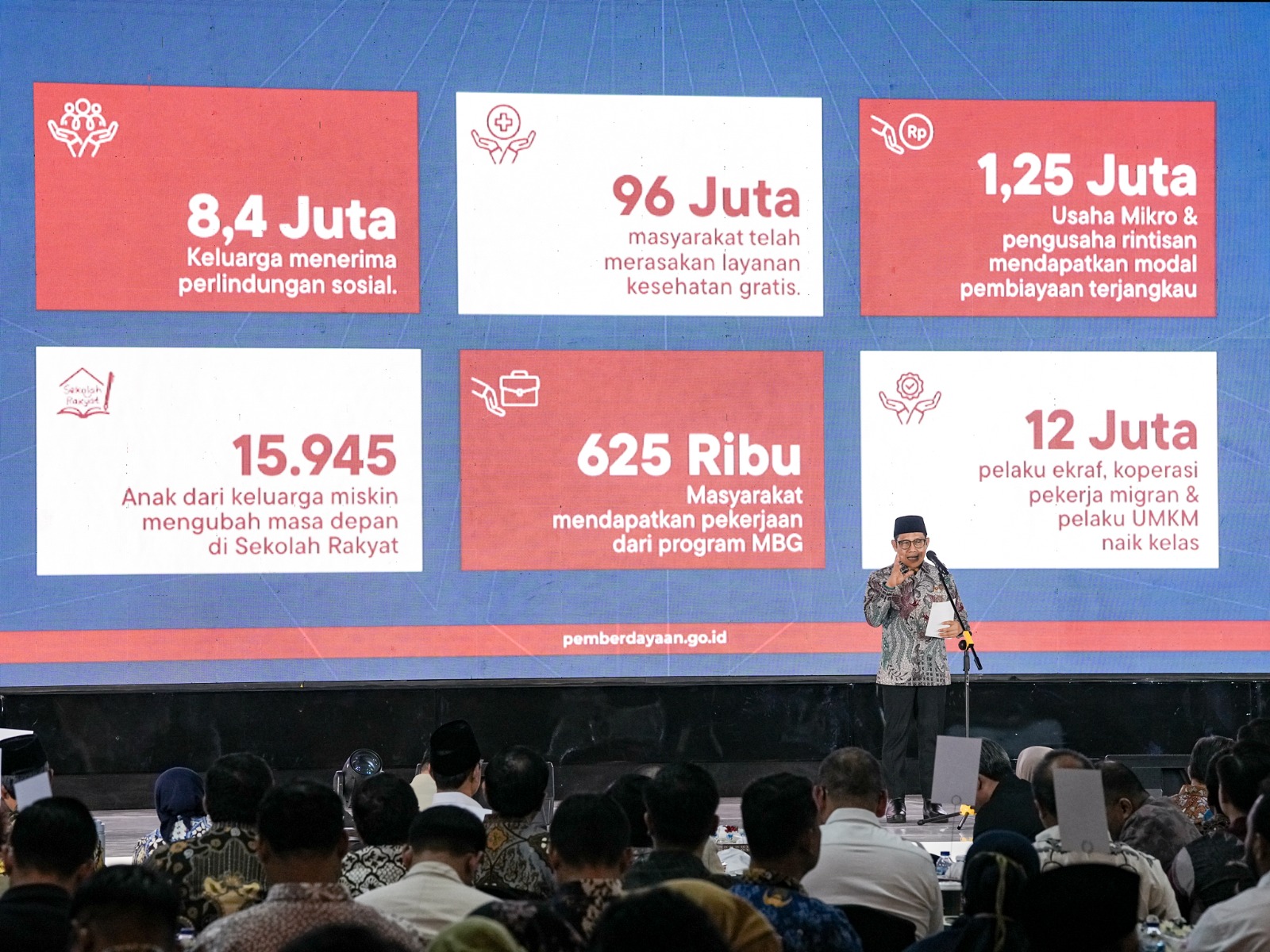 Satu Tahun Pemberdayaan Masyarakat: Langkah Awal Tranformasi Bangsa